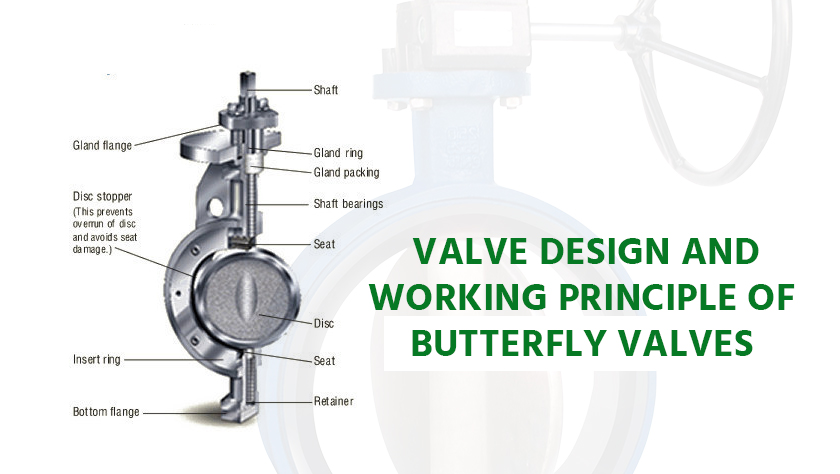 Butterfly Valve, Working Principle of Butterfly Valves, Industrial Valves,