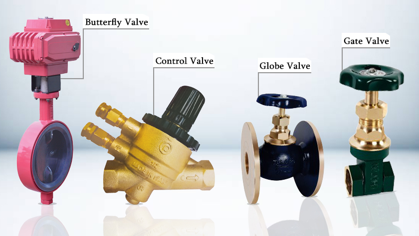 Applications and Working process of Control Valve