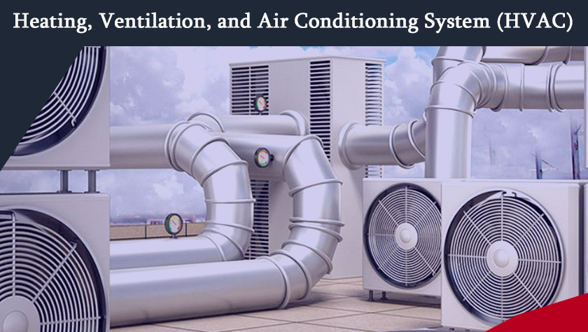 Heating, Ventilation, and Air Conditioning System, HVAC
